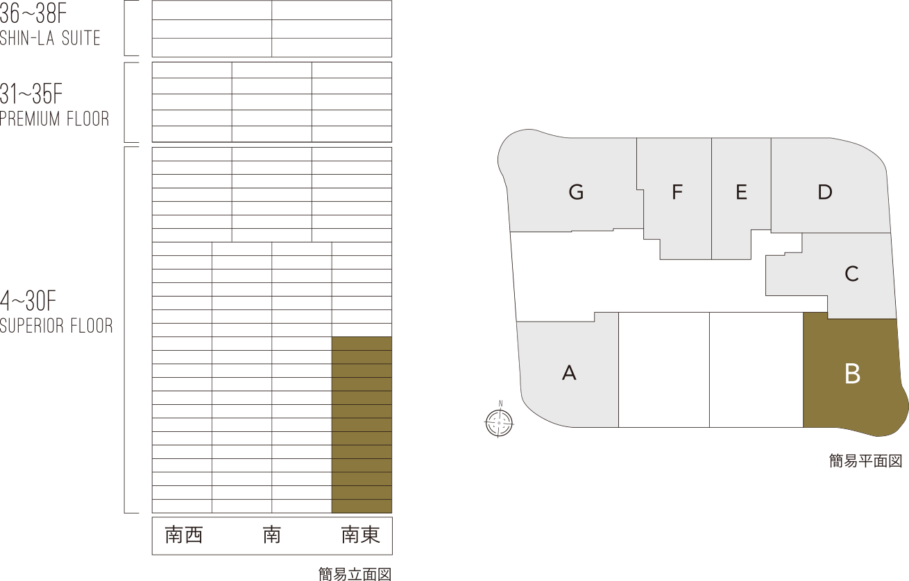 簡易立面図/簡易平面図