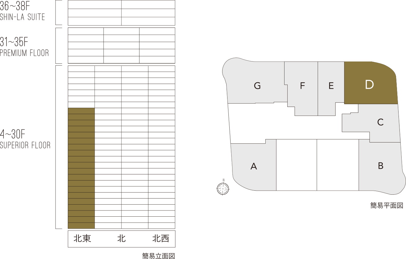 簡易立面図/簡易平面図