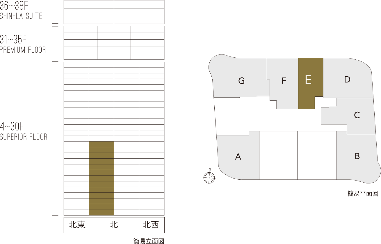 簡易立面図/簡易平面図