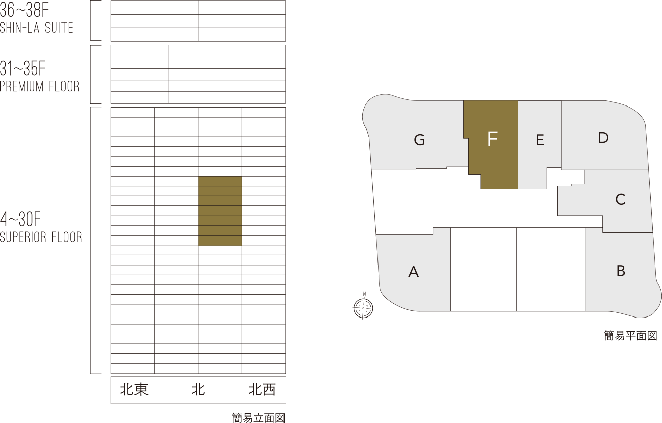 簡易立面図/簡易平面図