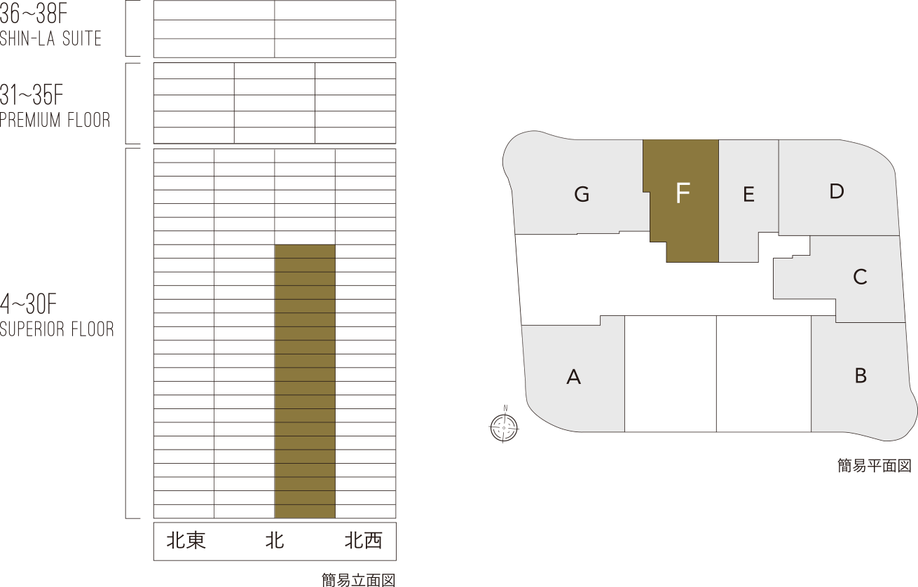 簡易立面図/簡易平面図