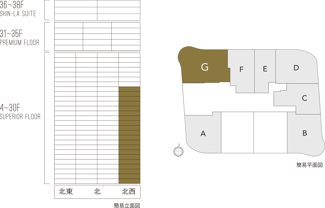 簡易立面図/簡易平面図