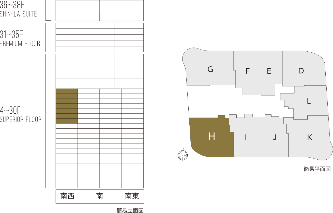 簡易立面図/簡易平面図
