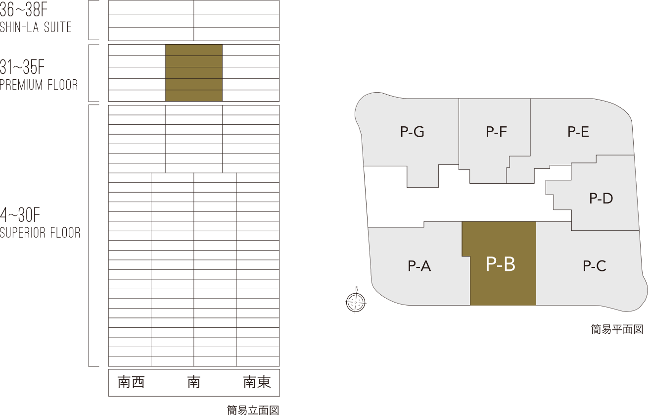 簡易立面図/簡易平面図