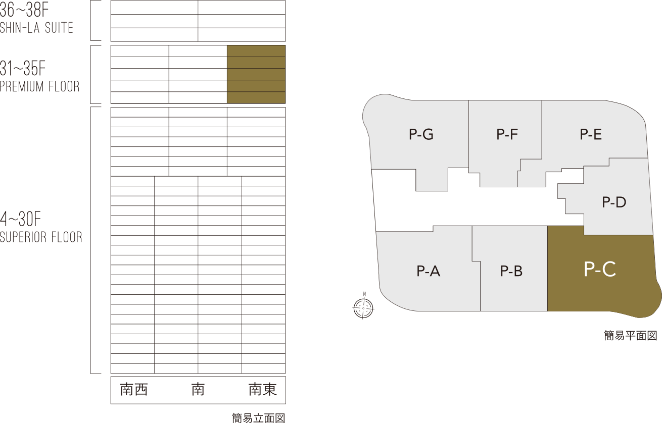 簡易立面図/簡易平面図