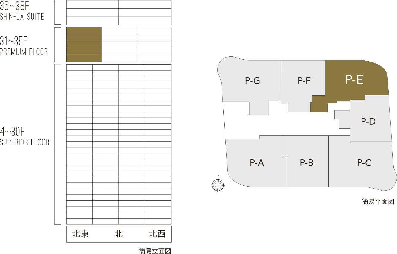 簡易立面図/簡易平面図