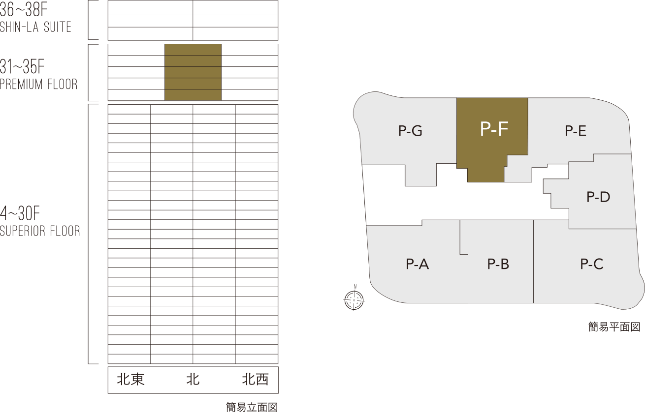 簡易立面図/簡易平面図