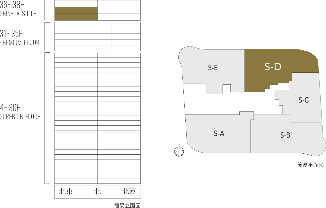 簡易立面図/簡易平面図