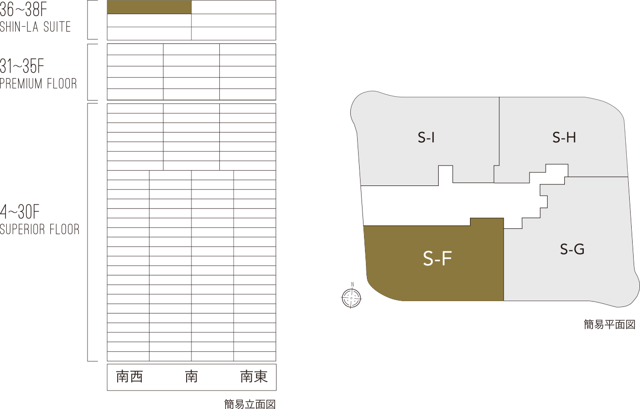 簡易立面図/簡易平面図