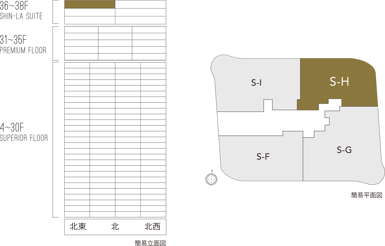 簡易立面図/簡易平面図