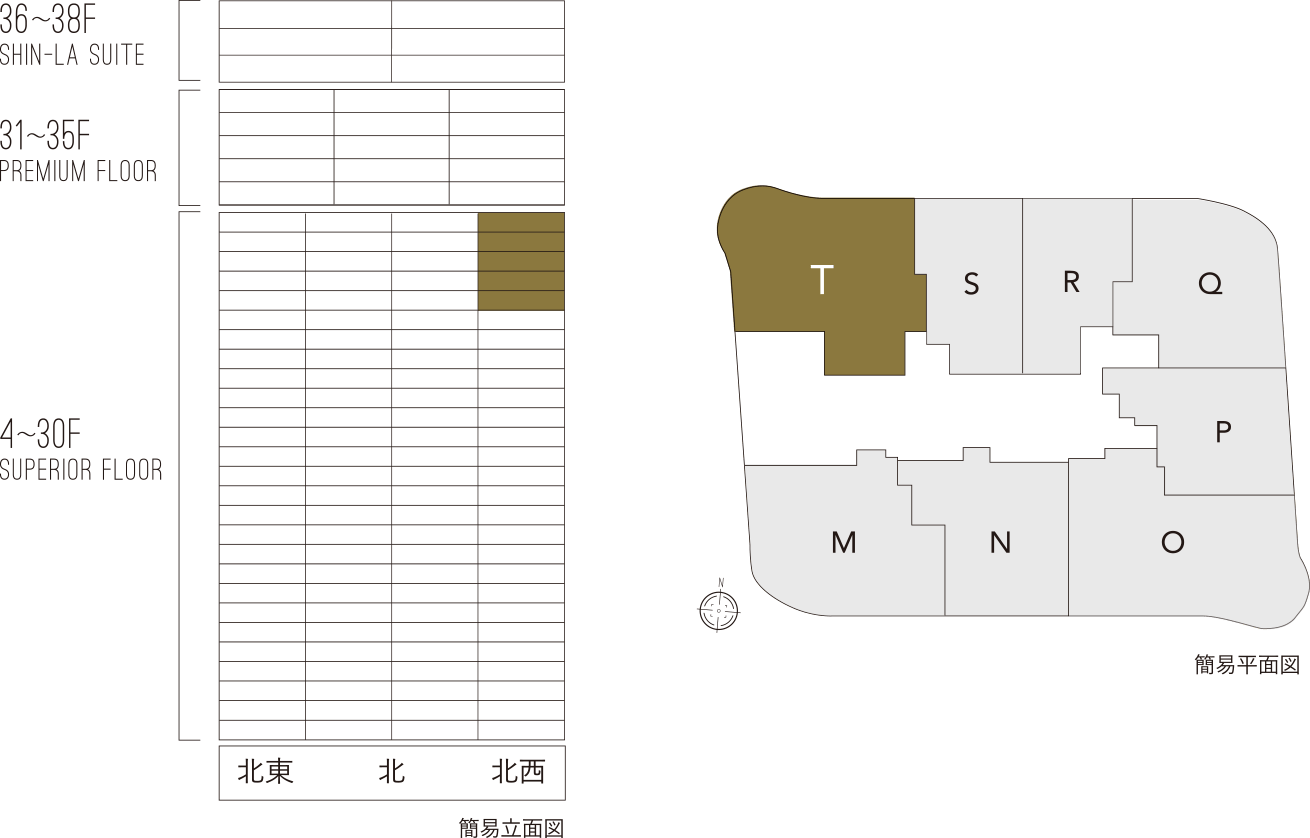 簡易立面図/簡易平面図