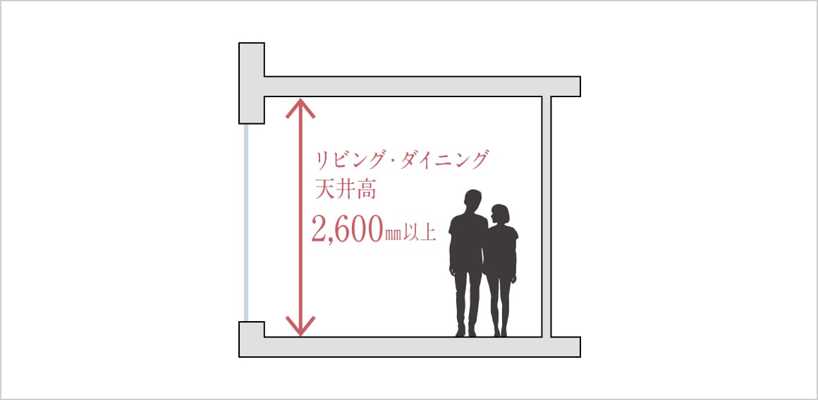 概念図