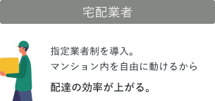 宅配業者 指定業者制を導入。 マンション内を自由に動けるから 配達の効率が上がる。