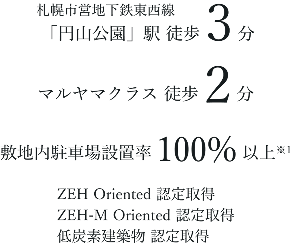 札幌市営地下鉄東西線 「円山公園」駅 徒歩3分　マルヤマクラス 徒歩2分　敷地内駐車場設置率100%以上※1　ZEH Oriented ・ ZEH-M Oriented（改行） 低炭素建築物 認定取得