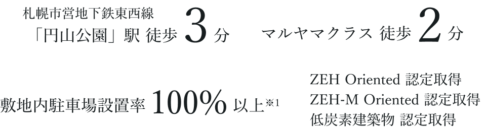 札幌市営地下鉄東西線 「円山公園」駅 徒歩3分　マルヤマクラス 徒歩2分　敷地内駐車場設置率100%以上※1　ZEH Oriented ・ ZEH-M Oriented（改行） 低炭素建築物 認定取得