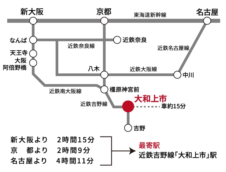 路線図