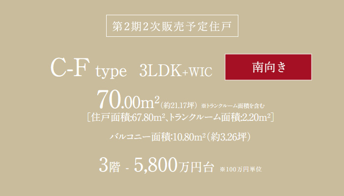 C-F type