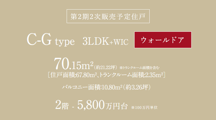 C-G type