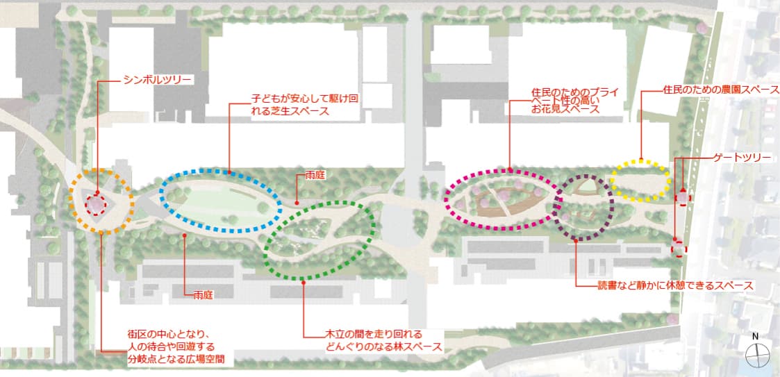 敷地配置予想CG